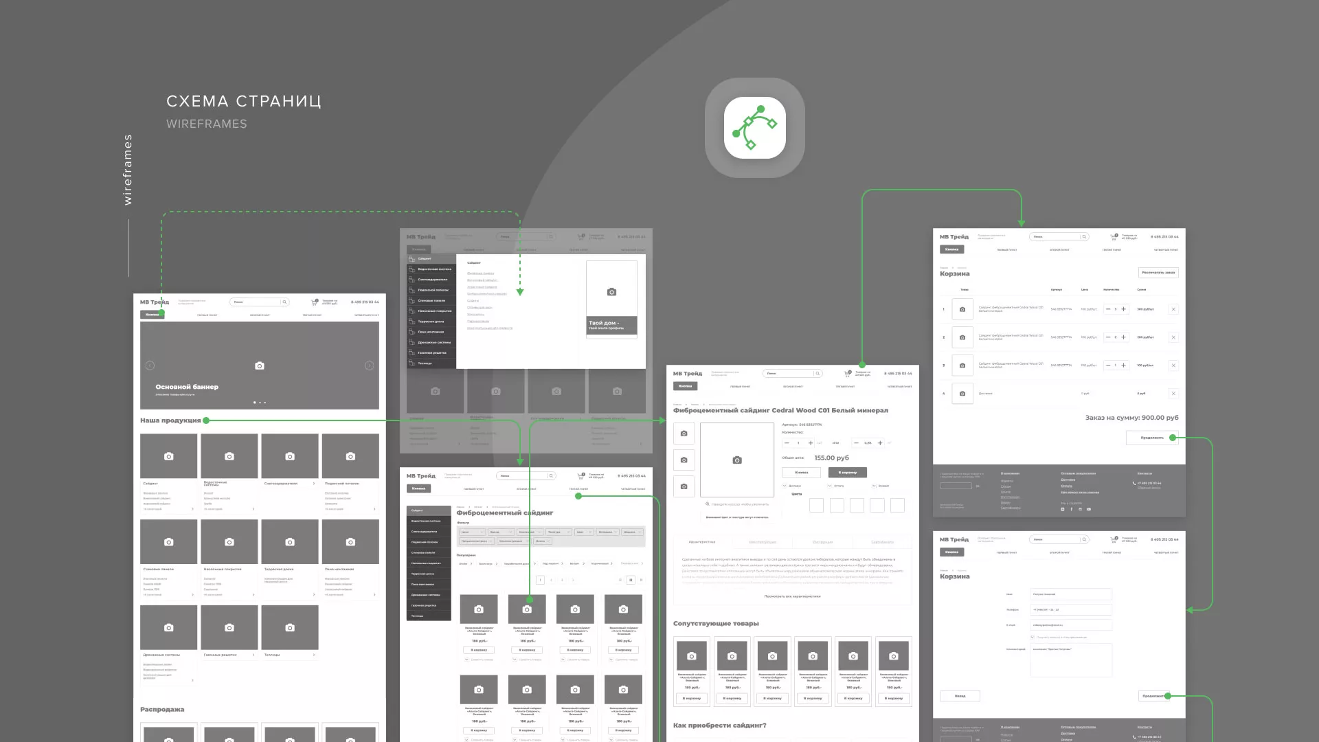 Разработка логотипа и сайта компании «МВ Трейд» в Алатыре