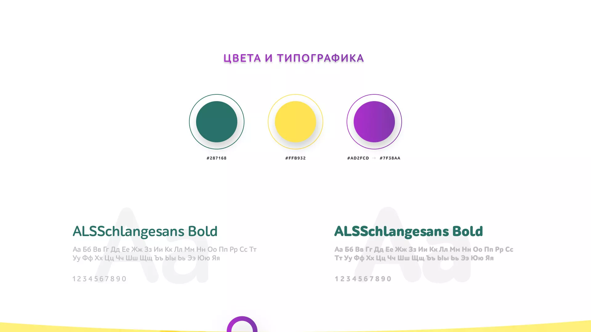 Разработка сайта детского активити-клуба «Домик гномика» в Алатыре