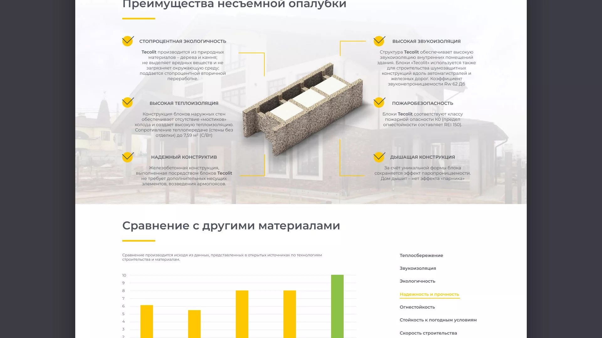 Создание сайта для строительной компании «ЭКОДОМ» в Алатыре
