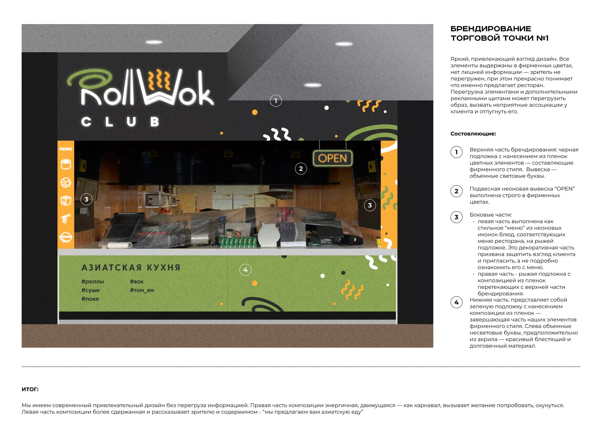 Брендирование торговых точек суши-бара «Roll Wok Club» в Алатыре