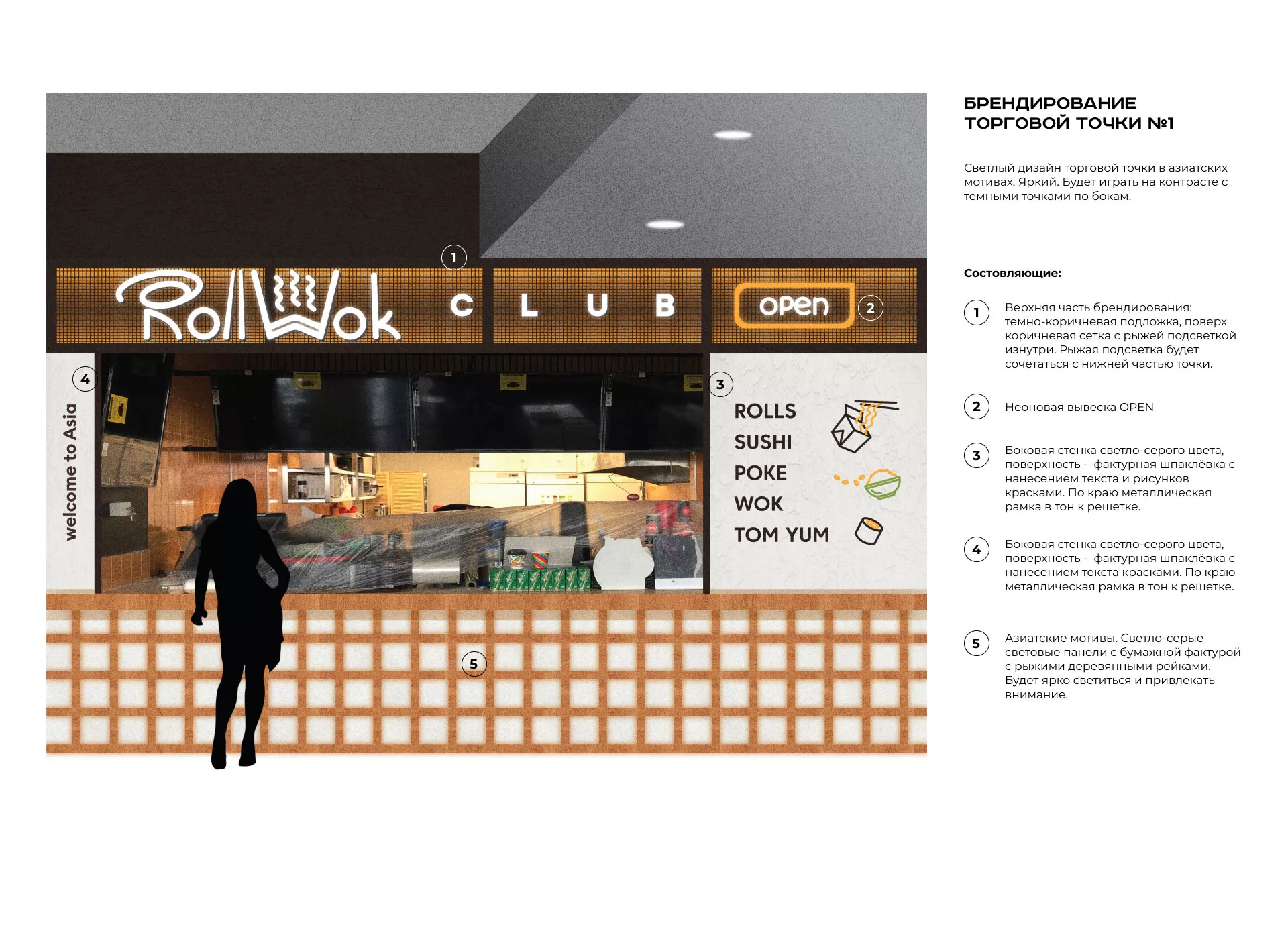 Брендирование торговых точек суши-бара «Roll Wok Club» в Алатыре